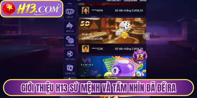 Giới thiệu H13 sứ mệnh và tầm nhìn đã đề ra
